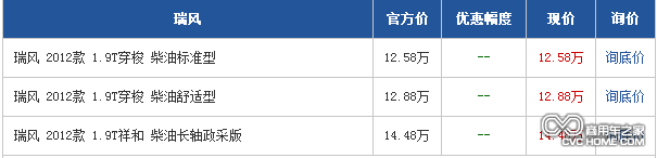 商用車之家 江淮瑞風MPV