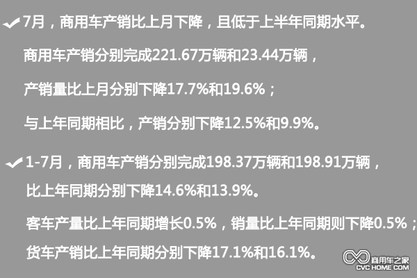 商用車市場(chǎng)數(shù)據(jù) 市場(chǎng)分析