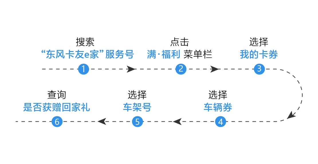 如圖片無法顯示，請刷新頁面